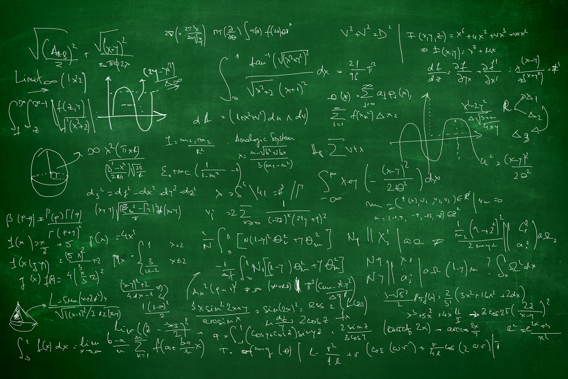 黑板上的数学方程数学方程背景