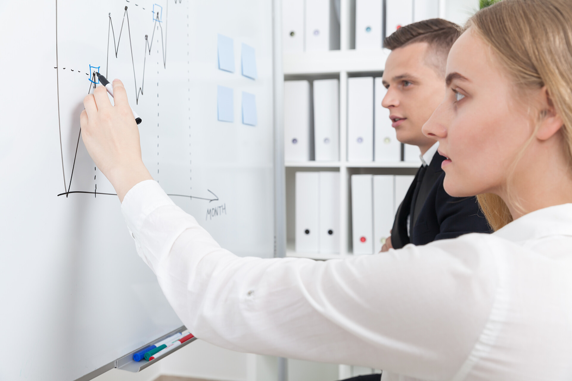 白板前做数据分析的员工商业伙伴的合作