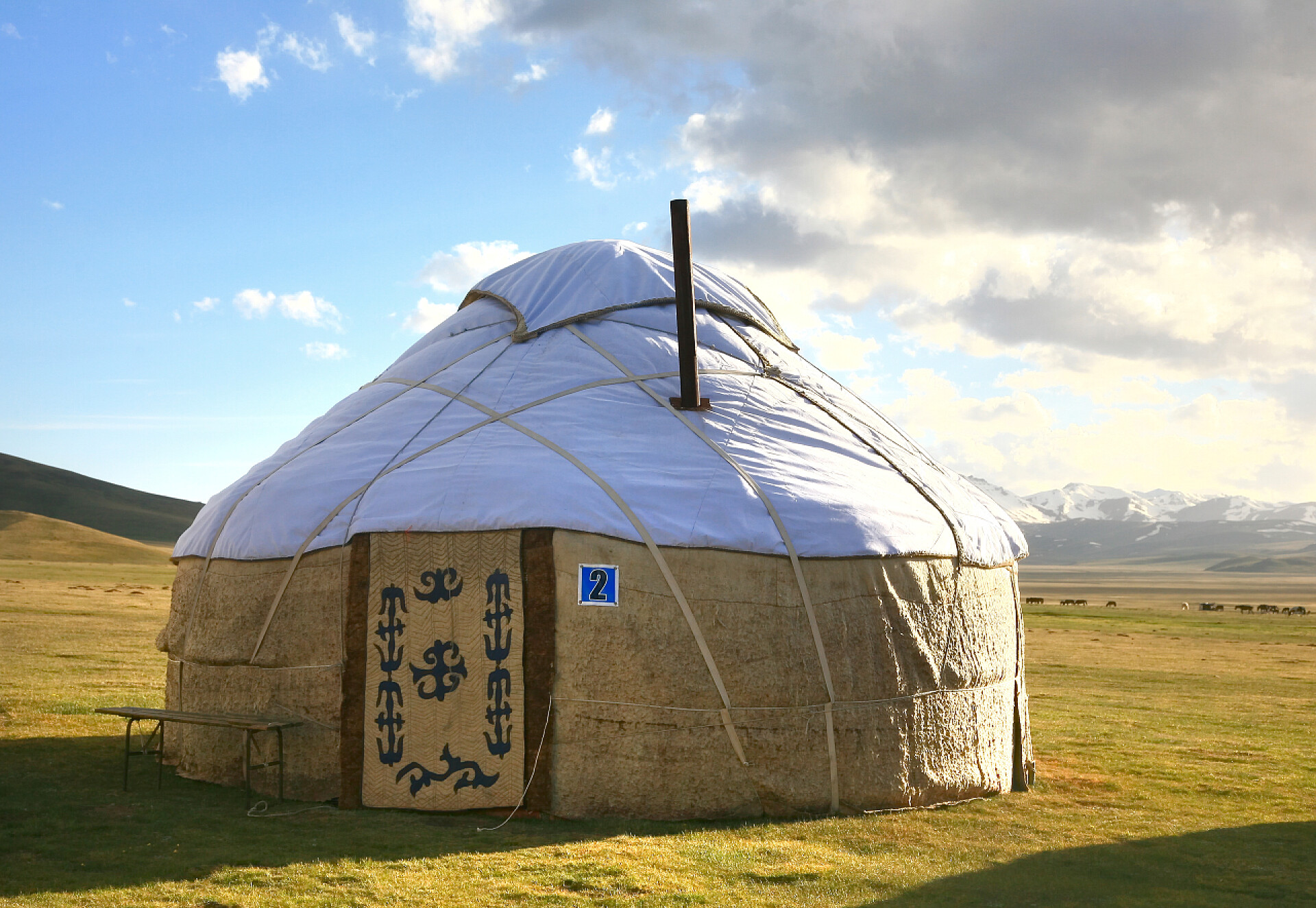 蓝天白云下大草原上的蒙古包吉尔吉斯斯坦纳林宋库尔湖一片大草原上的战俘营
