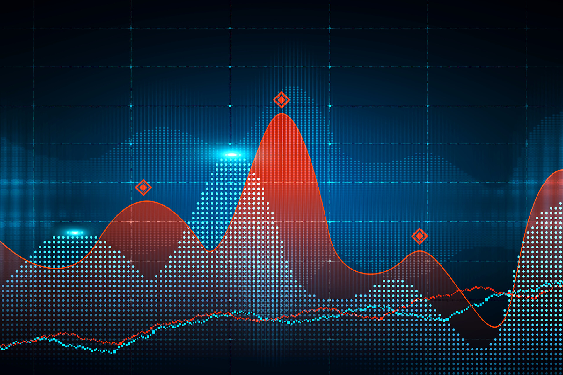 财务外汇图表分析财务外汇图表分析。图表反映了历史时期的市场偏差.波动的概念。3d渲染