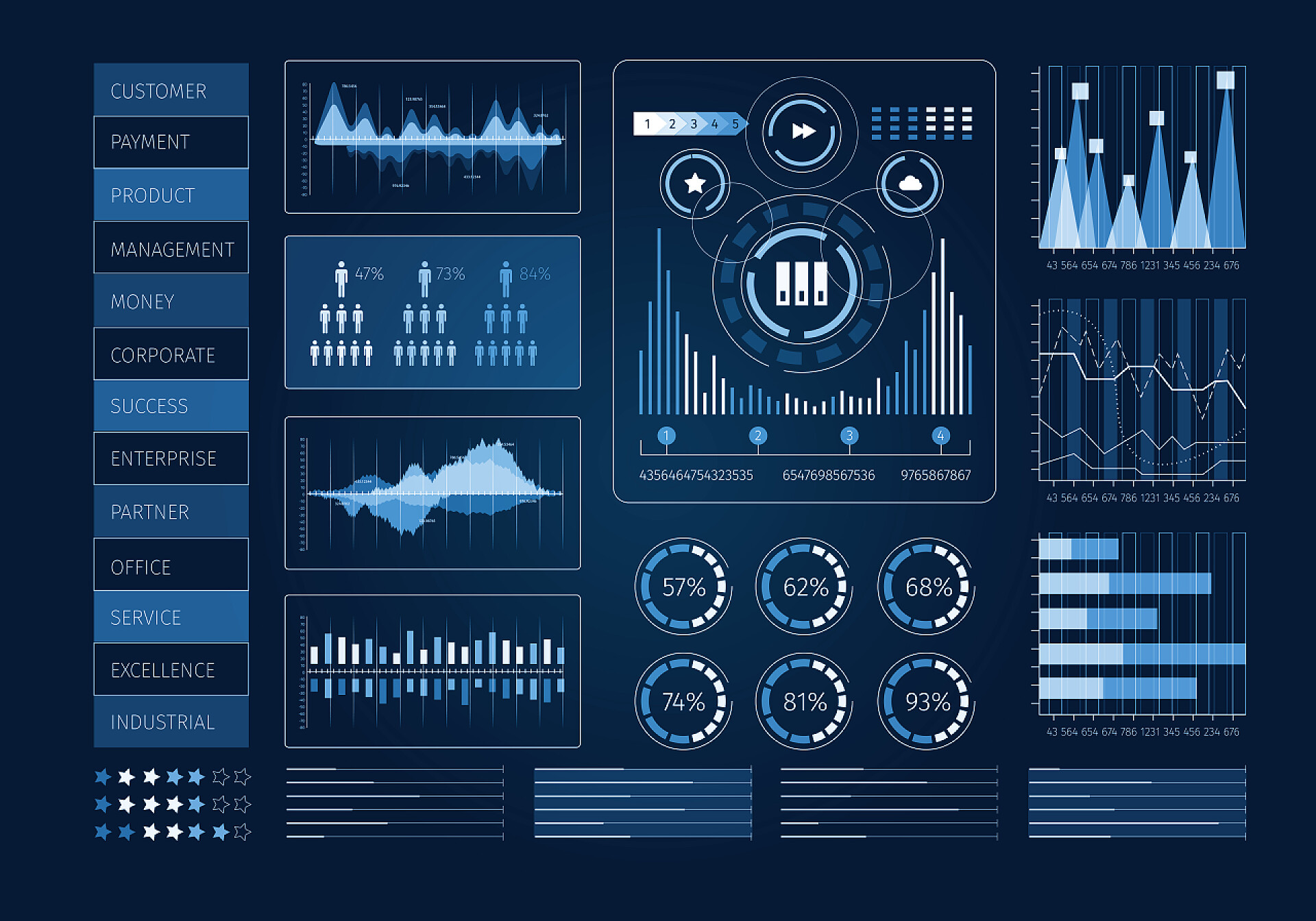 未来的用户界面和图标