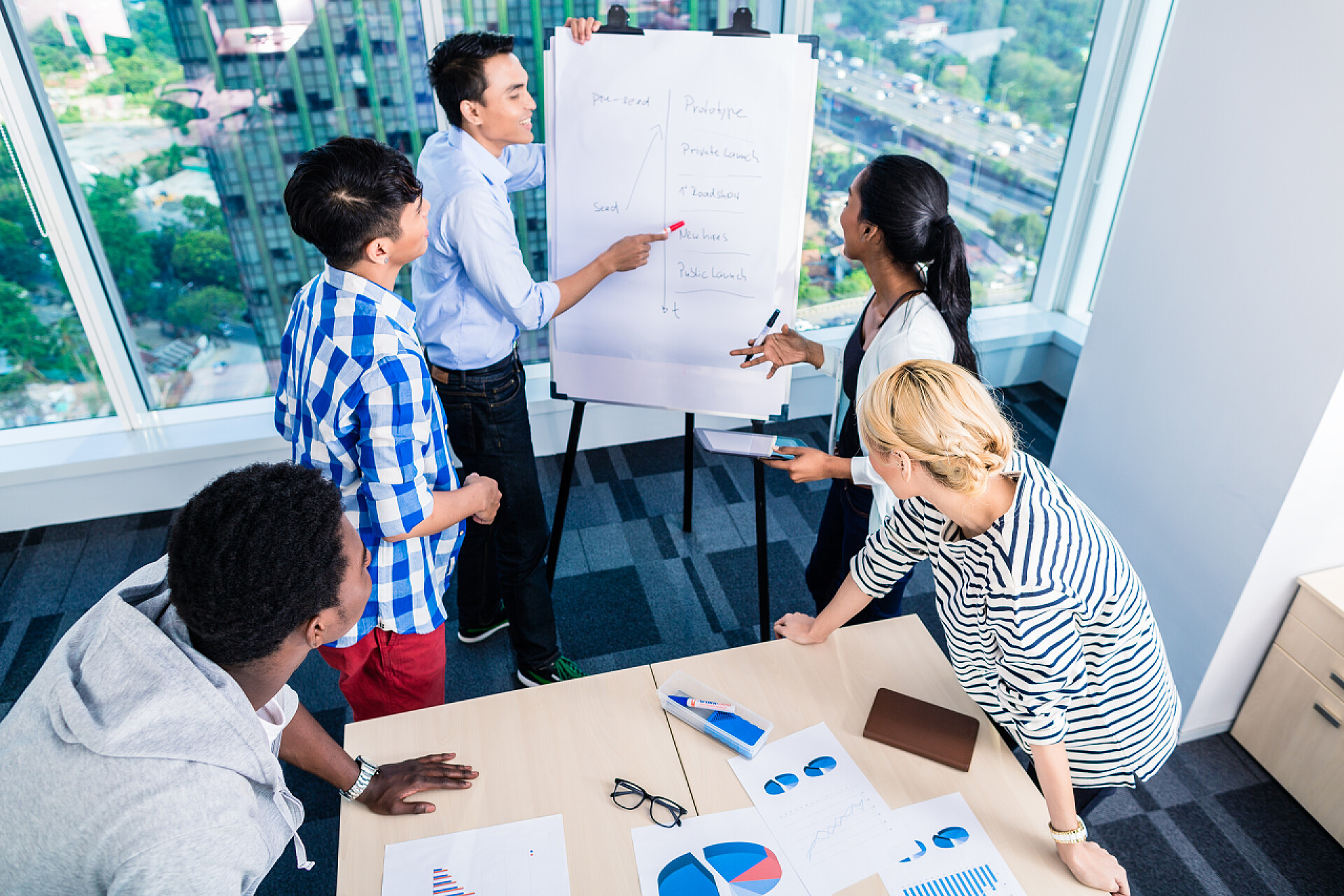 科技创业团队讨论产品和投资产品路线图