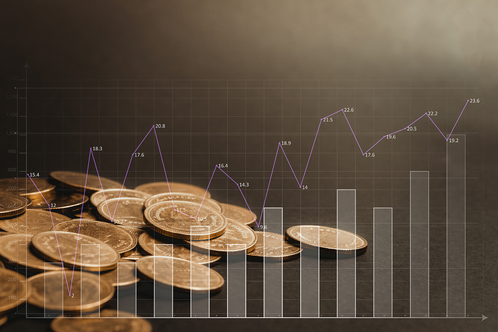 硬币与财务图金融