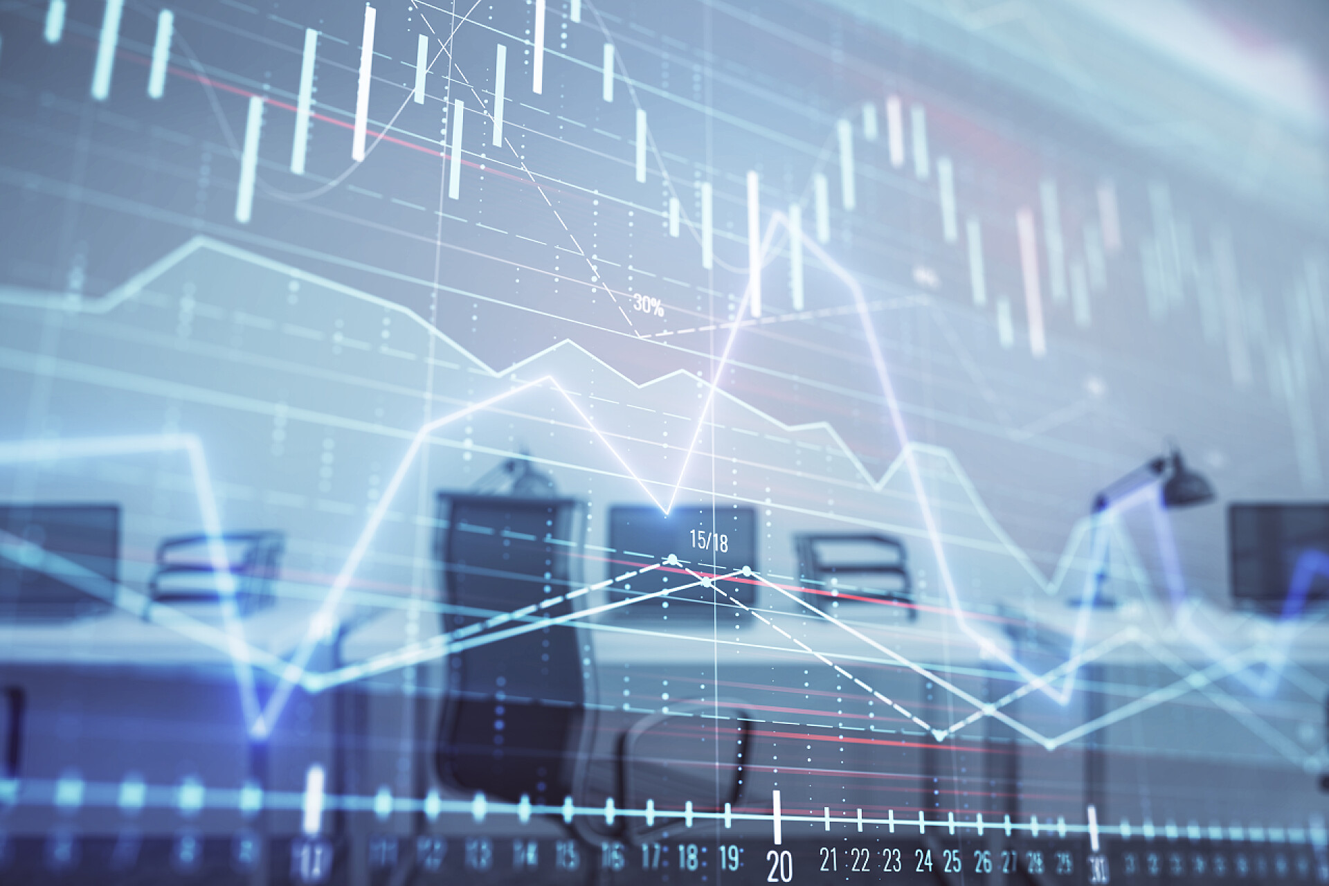 股票和债券市场图