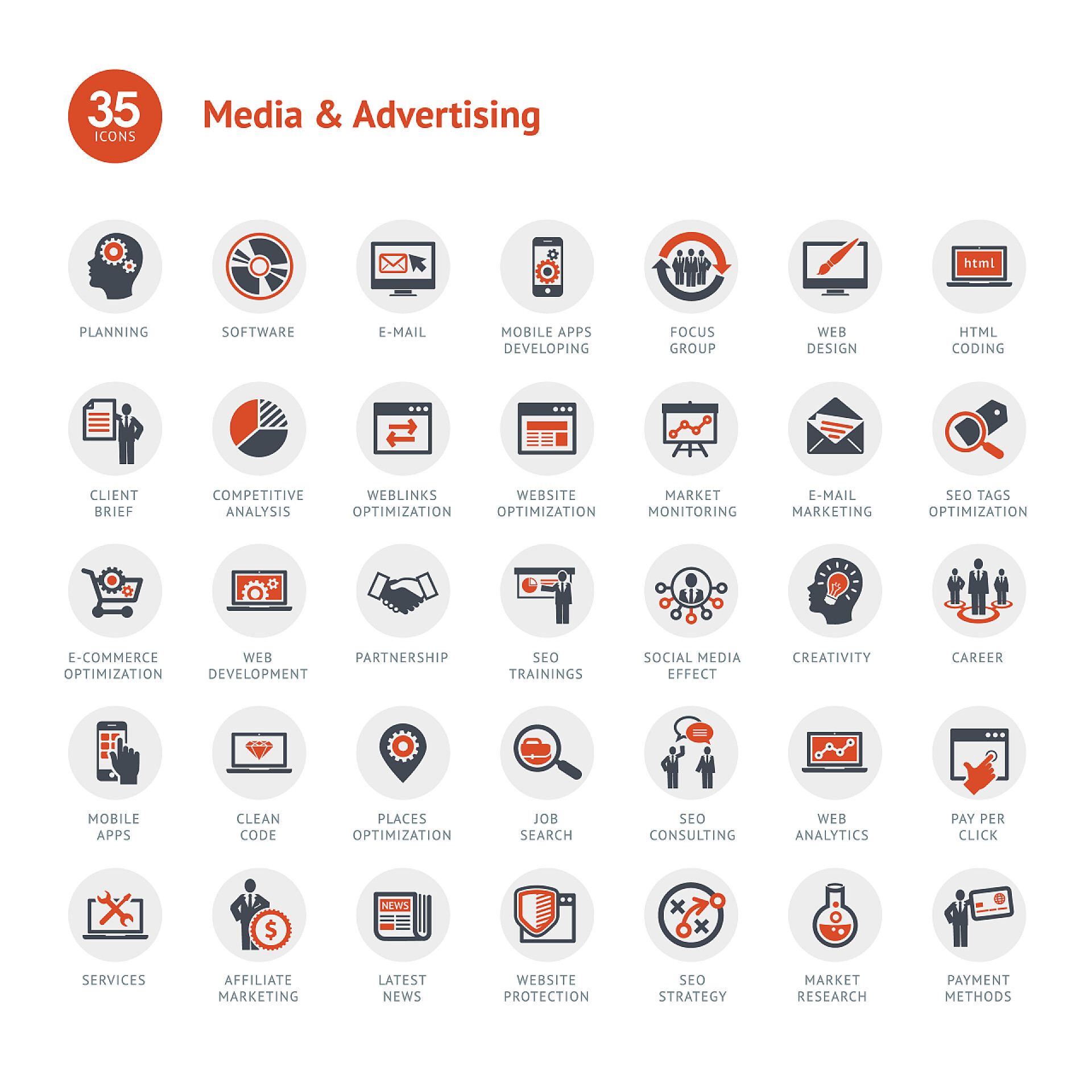 商务广告业务图标设置媒体