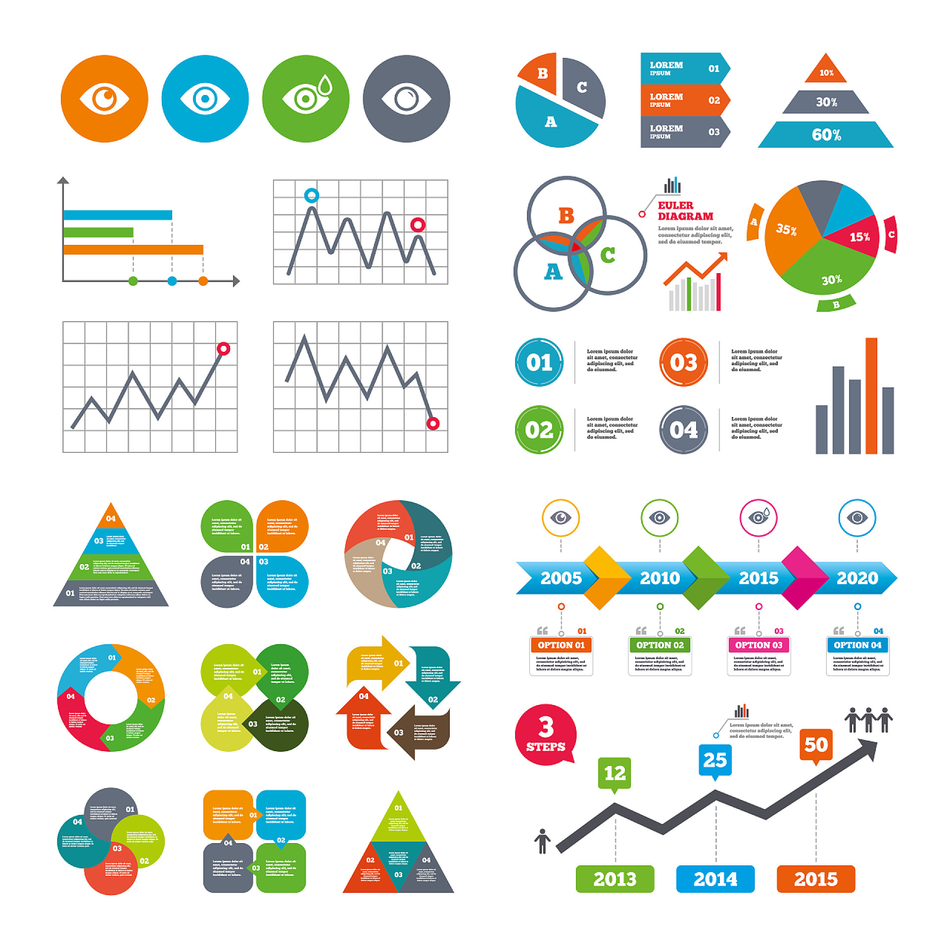 商务业务数据饼图 业绩指标