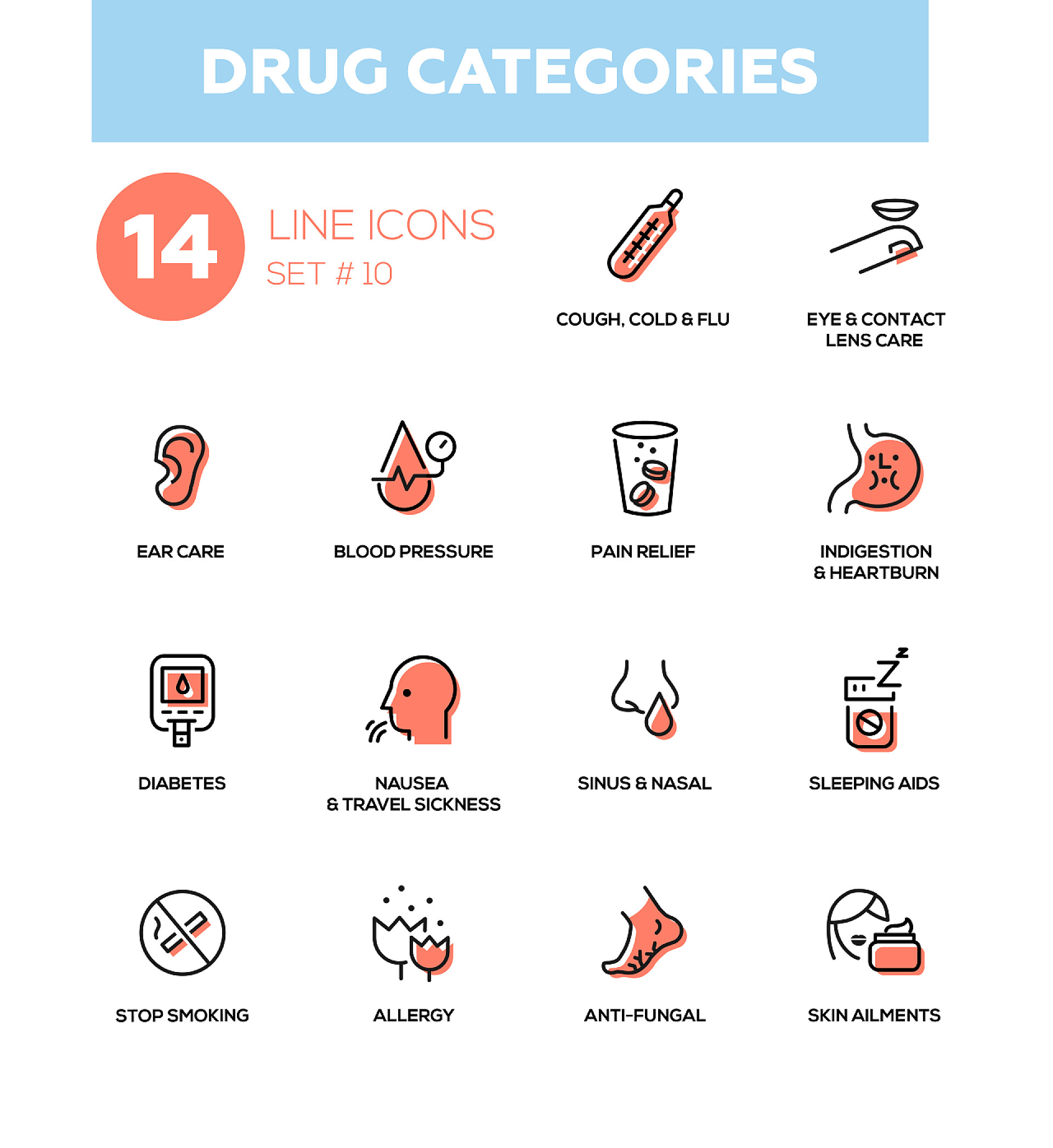 白色背景上的药物类别矢量图标