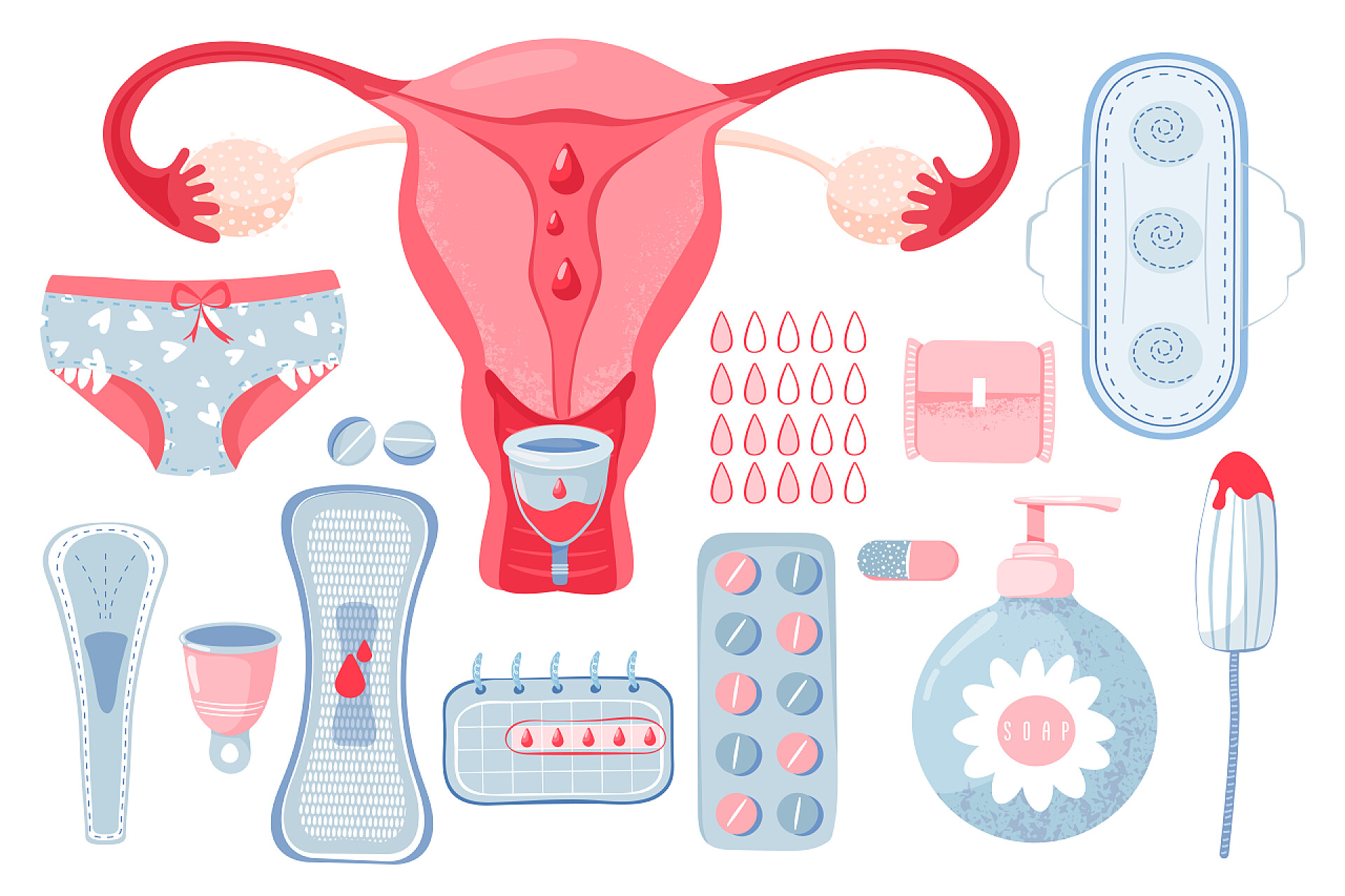 女性卵巢和卫生用品