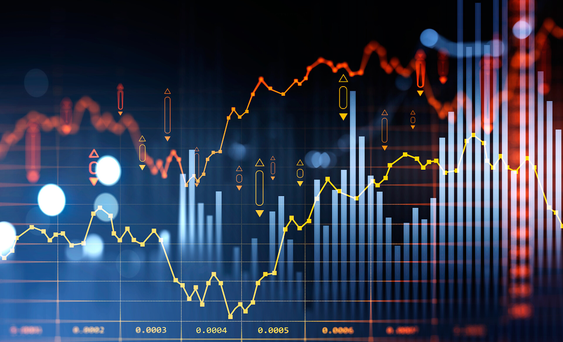 金融股市数据涨幅曲线图