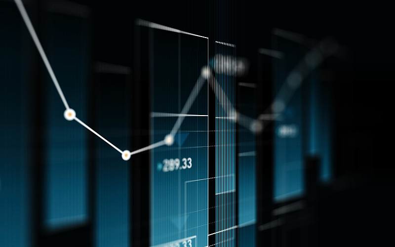 显示搜索结果的财务和技术数据分析图表