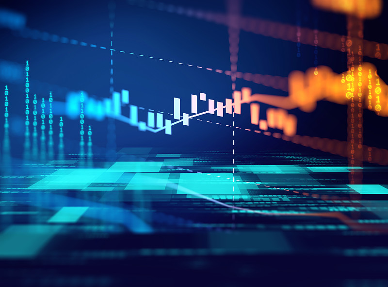 技术财务图上的技术抽象背景