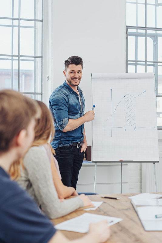 年轻人正在做商业报告