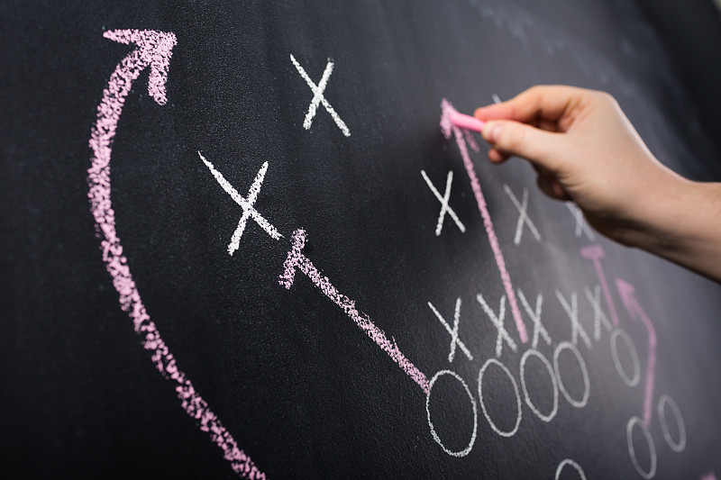 手绘一款游戏策略