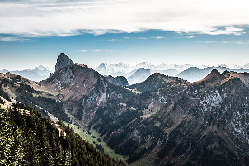 从Gurnigel方向的Homad，背景是Stockhorn, Niesen和Eiger, Mönch, Jungfrau, Bernese Oberland，瑞士