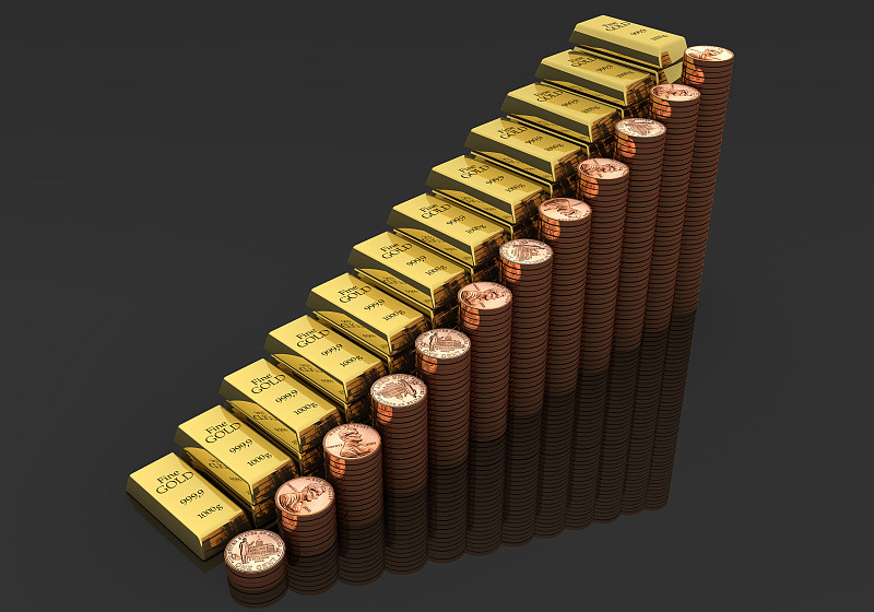 上升的黄金和货币财富