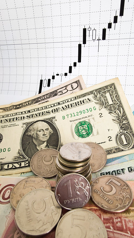 美元对卢布的汇率