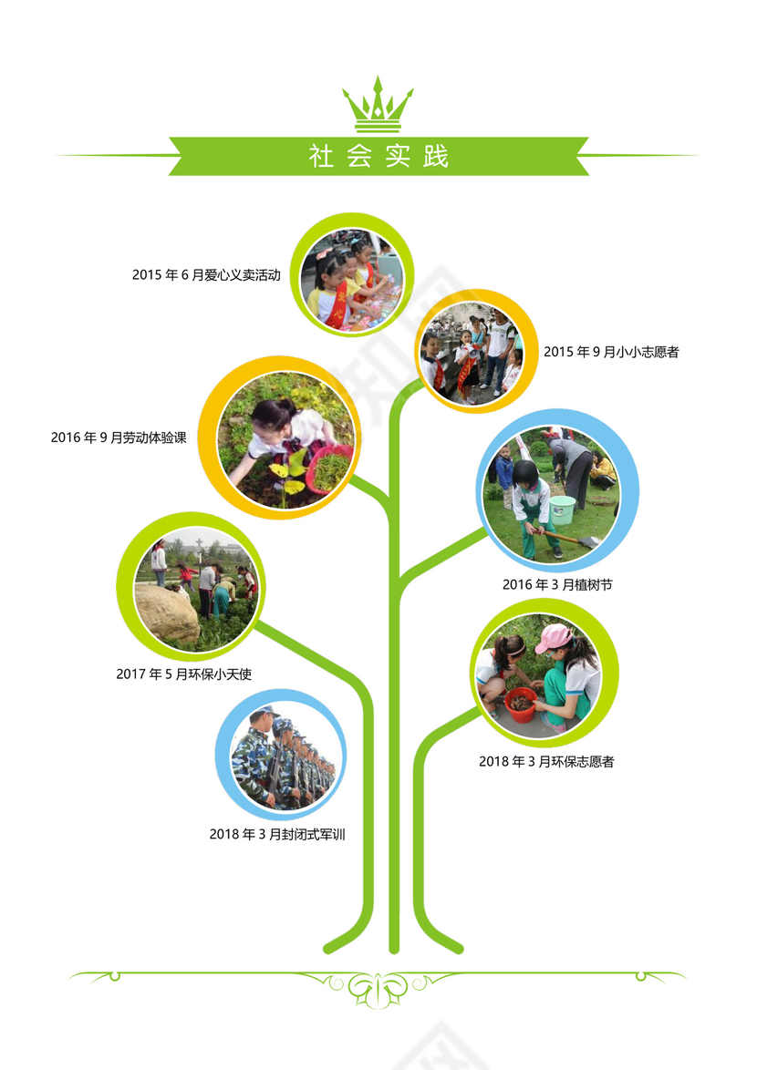 小升初幼升小学生个人简历模版简历