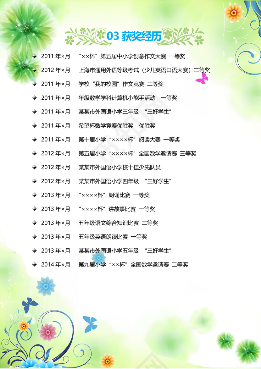 绿色清新WORD小升初自排简历