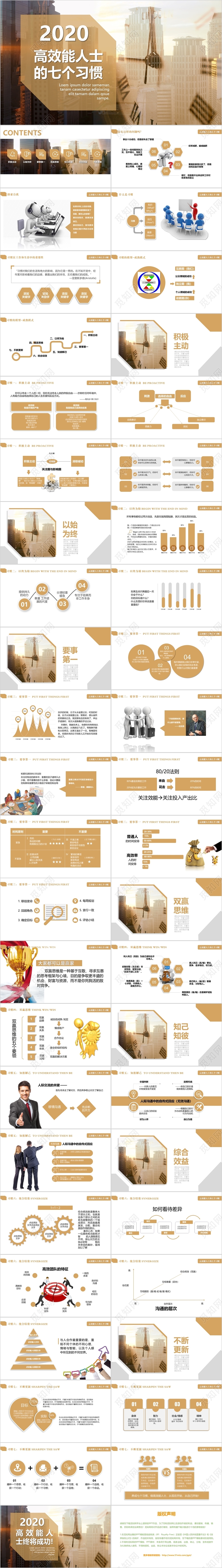 绩效简约大气企业职场培训高效能人士PPT模板
