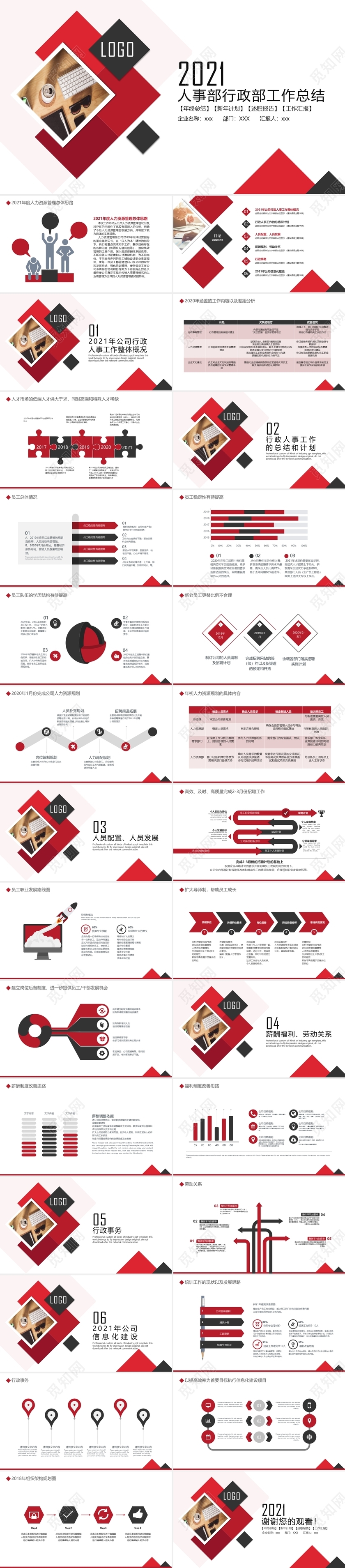 简约实用人事部行政部工作总结年终总结PPT模板