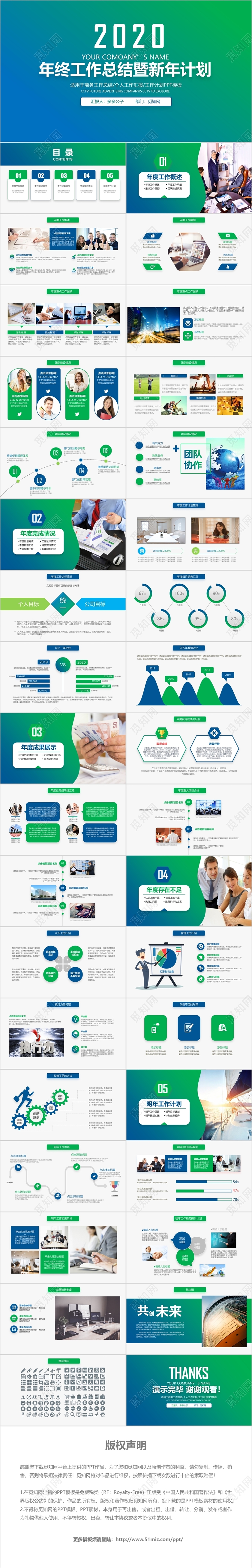 2020绿色渐变年终总结工作汇报报告述职报告工作总结PPT