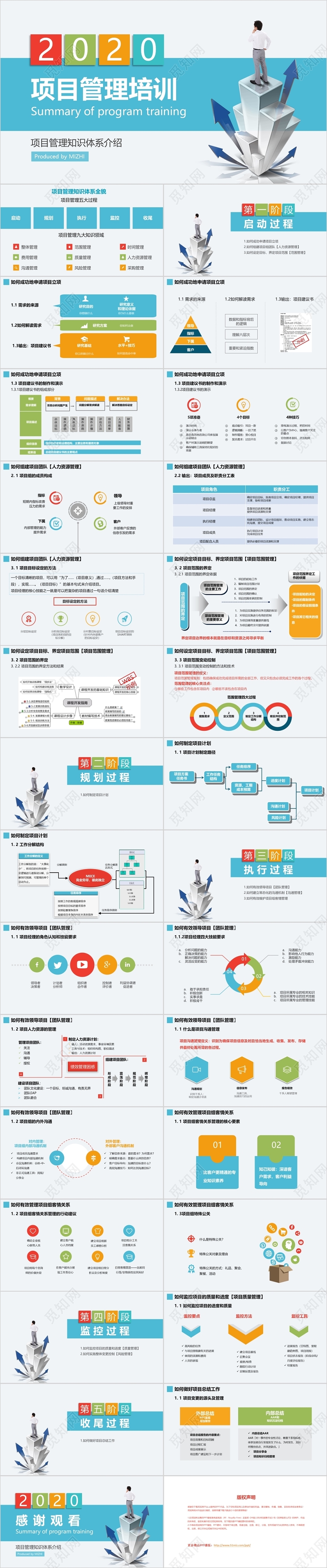 简约多色商务风公司企业项目管理培训课件PPT模板