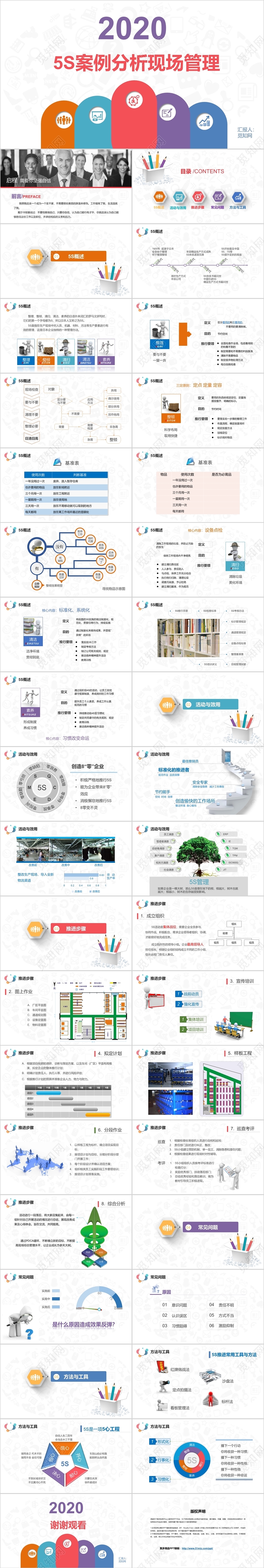 多彩蓝粉紫5S案例分析现场管理培训企业公司PPT模板