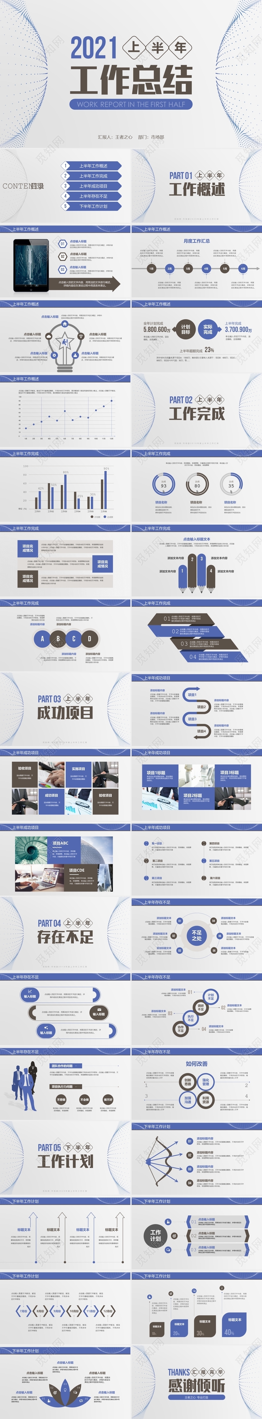 简洁清爽上半年年中工作总结PPT