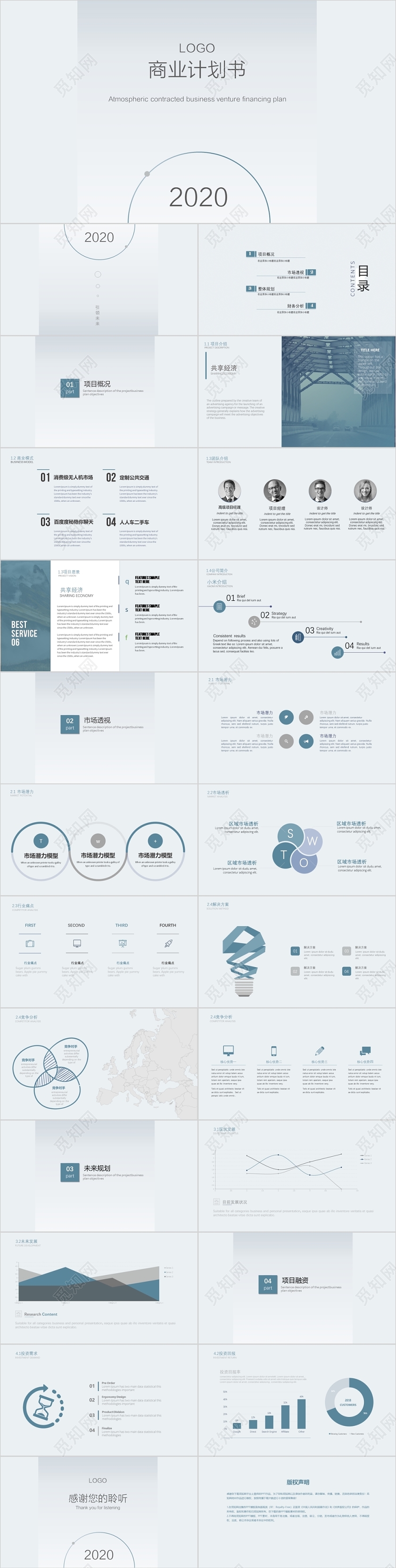 简约创意个性商业计划书创业融资项目投资