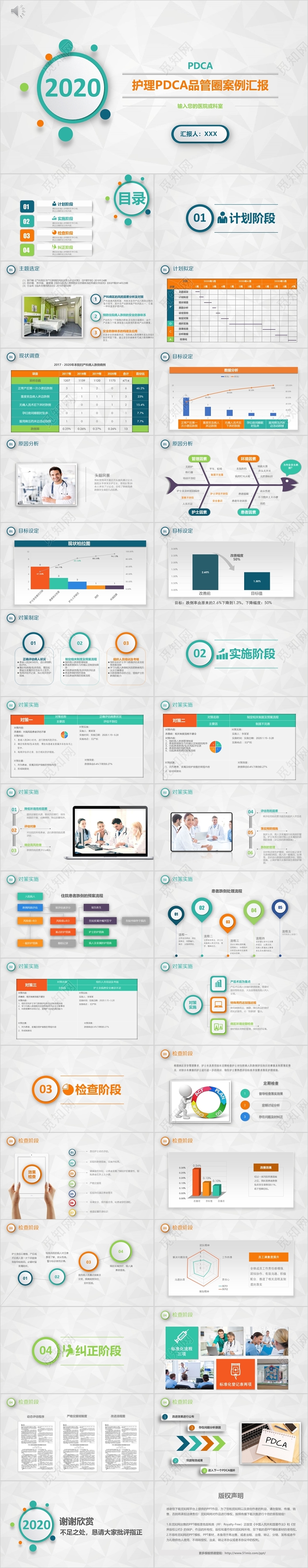 护理PDCA品管圈案例汇报PPT模版