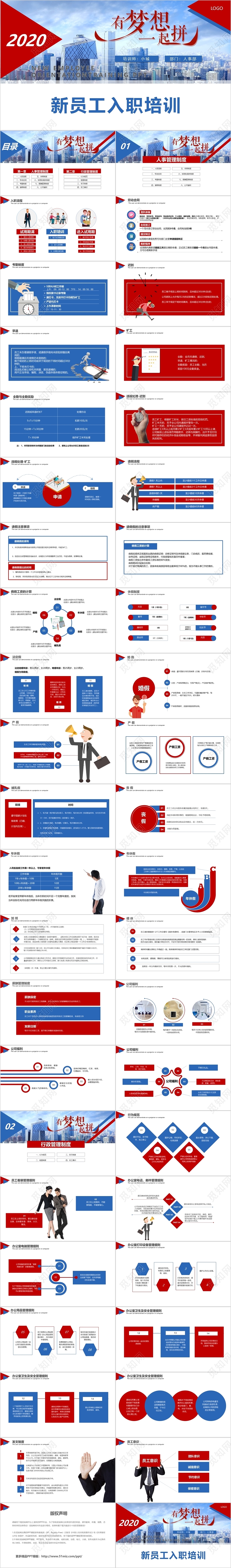 公司企业单位新员工入职培训手册ppt模板