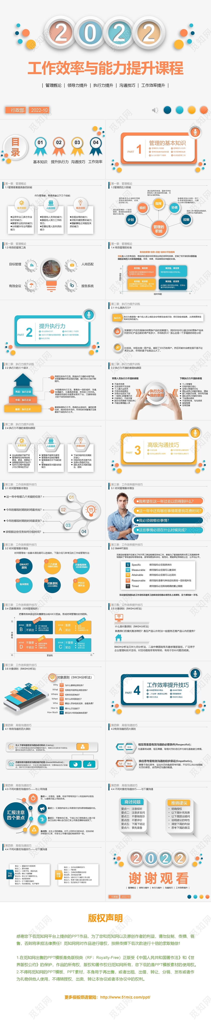 企业培训管理能力与效率提升课程培训ppt模板