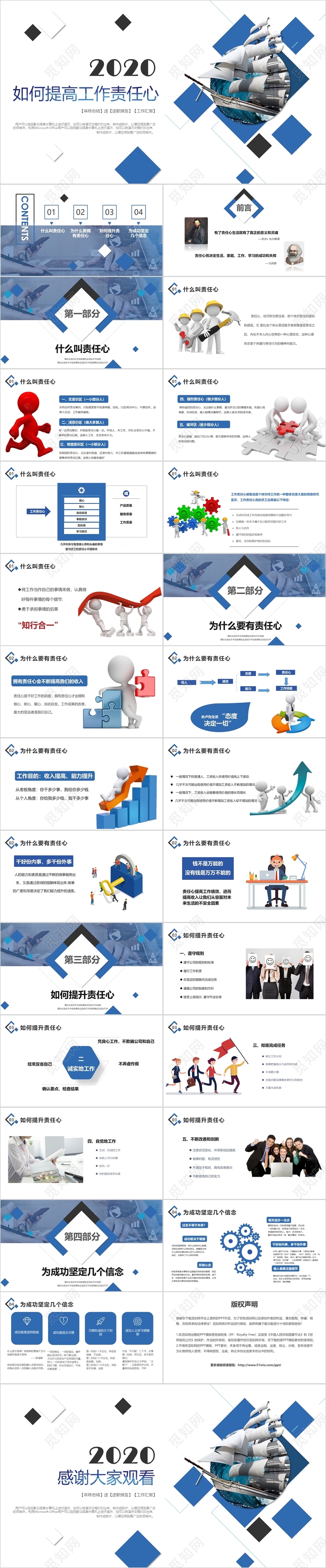 企业管理如何提高工作责任心商务风格简约培训PPT模板