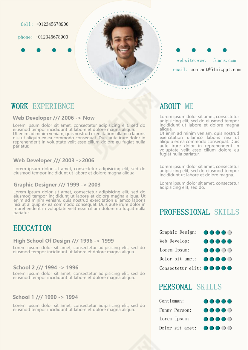 英文简约绿白大气个人简历word模板