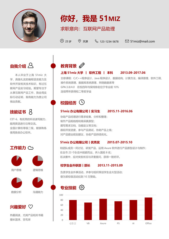 互联网产品助理求职简历模板