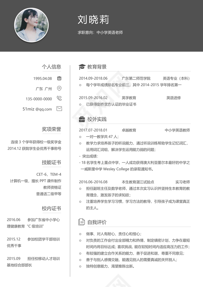 成套中国风素雅个人简历word模板