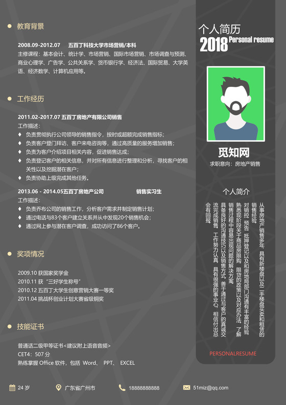 房地产开发个人简历专用模板