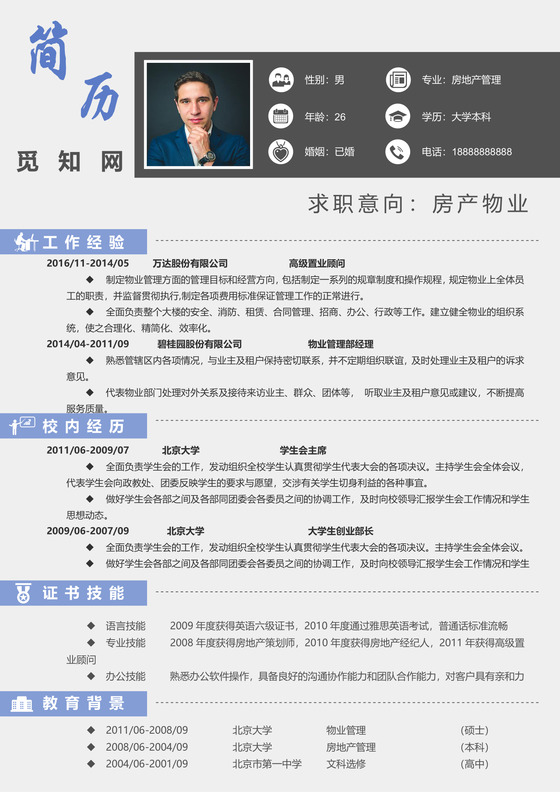 黑色复古风房产房地产物业通用简历模板