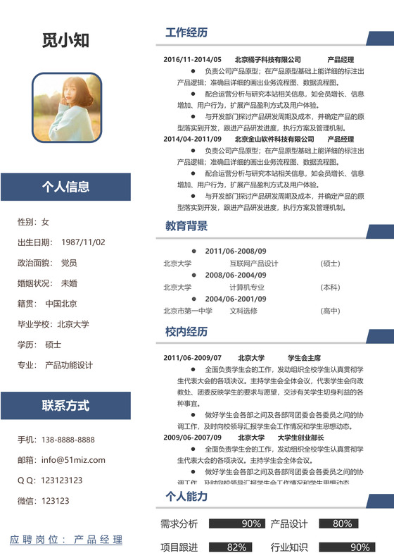 蓝色创意产品经理个人求职简历模板