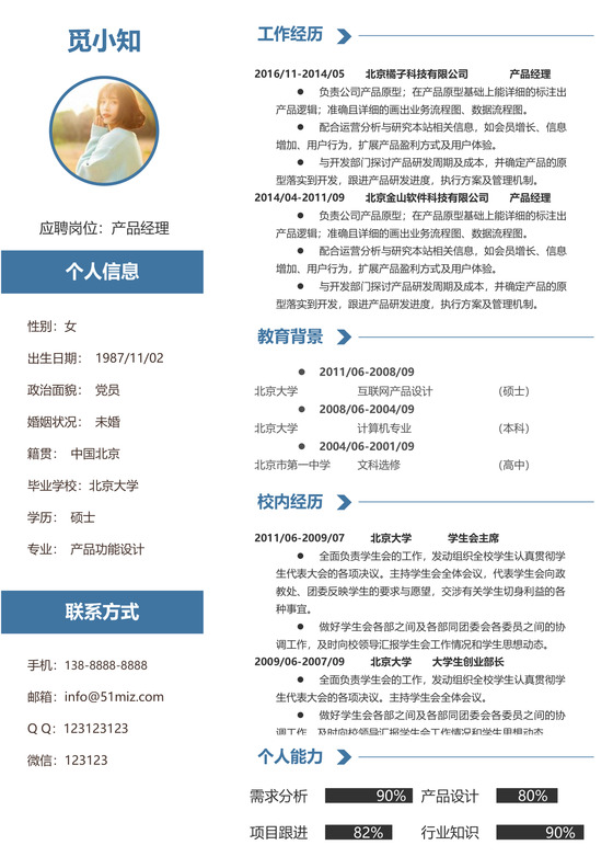 蓝色个性创意产品经理个人求职简历
