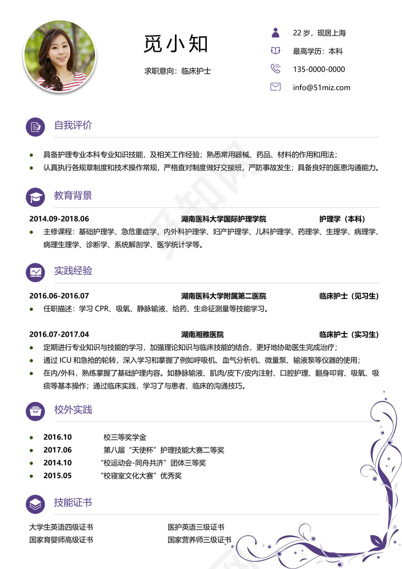 彩色护士个人模板简历