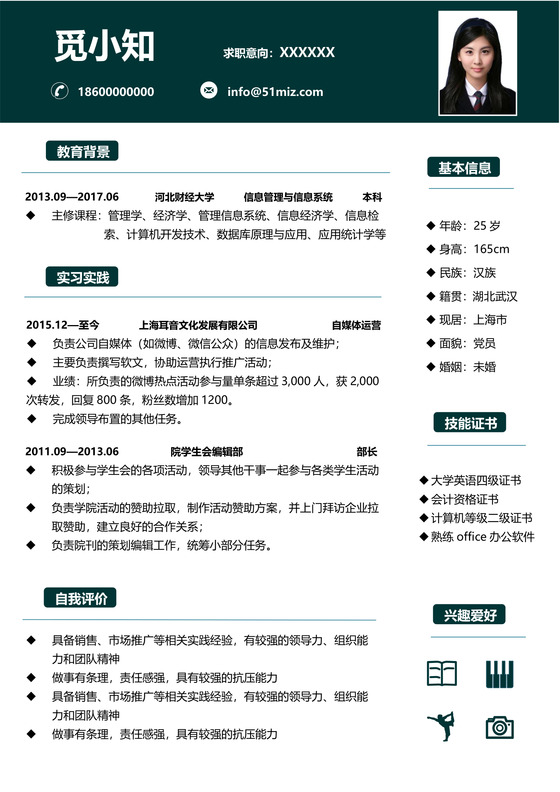 产品运营求职个人简历