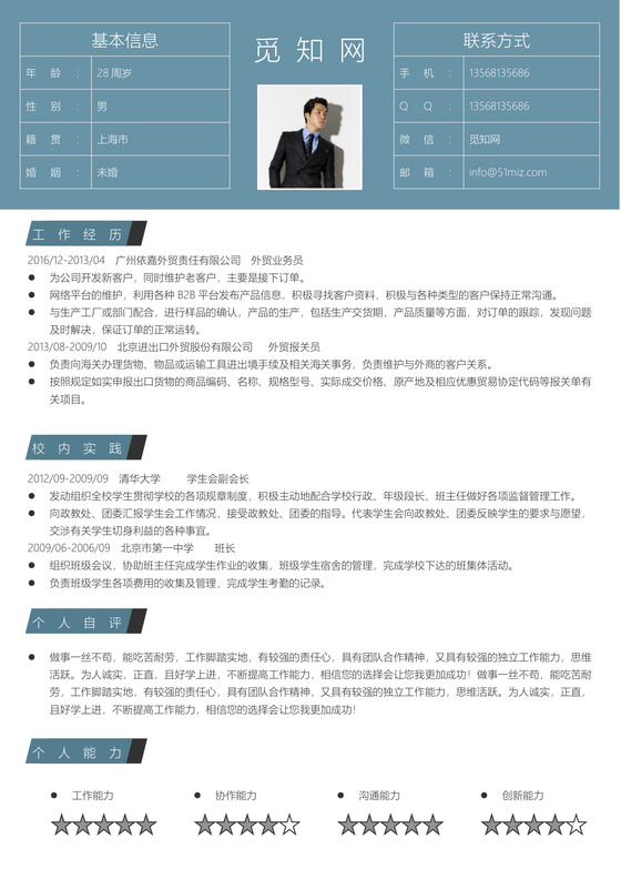 外贸贸易个人求职简历87