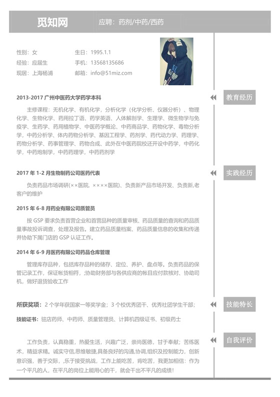 医药类应届生个性求职表格简历