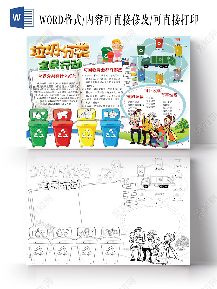 垃圾分类全民行动环保文明社区宣传小报手抄报