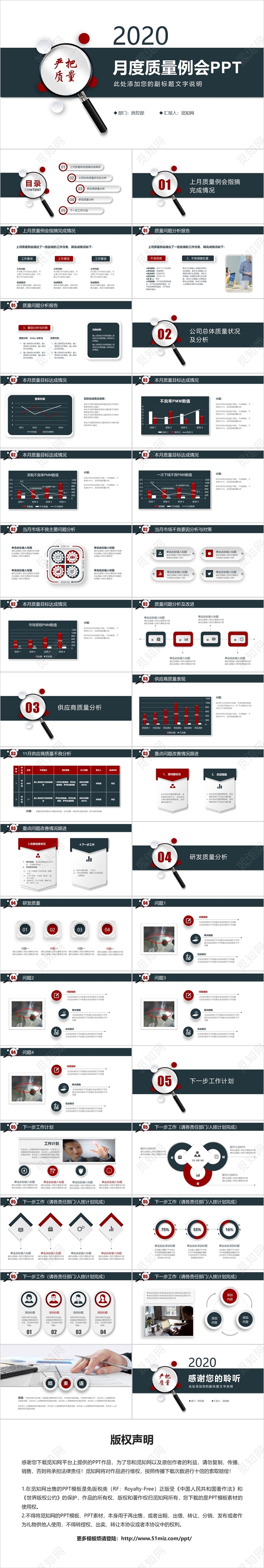 简约微粒体月度质量例会工作汇报述职报告