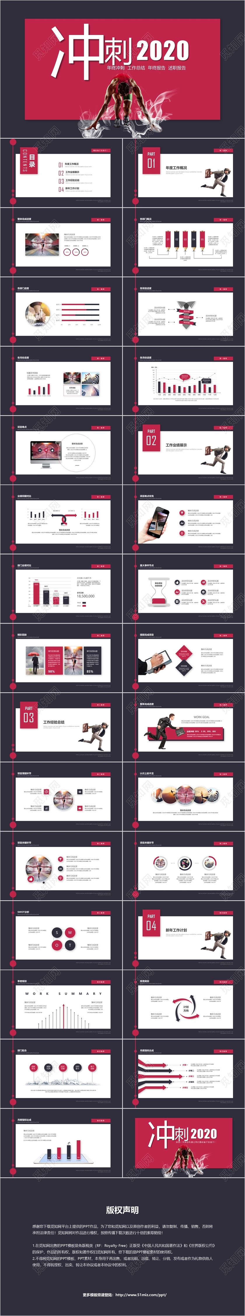 创意简约2021年终销售总结报告PPT