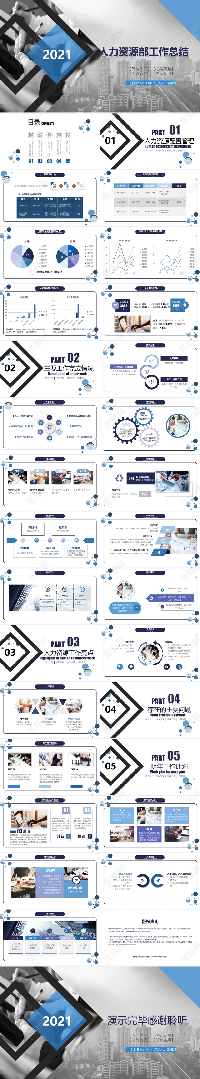 2020简约职业人力资源年终工作总结ppt模板 工作汇报