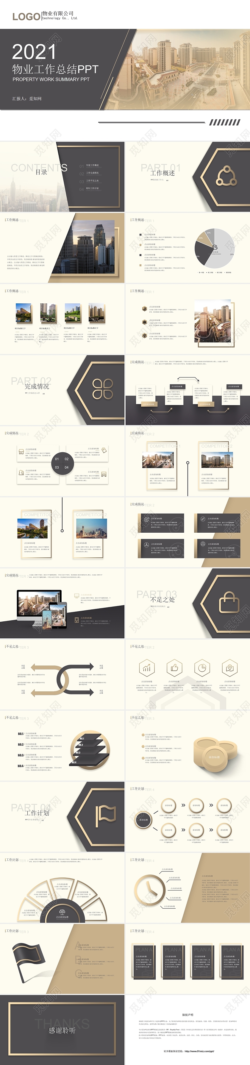 物业管理物业工作总结工作汇报年终总结述职报告keynote