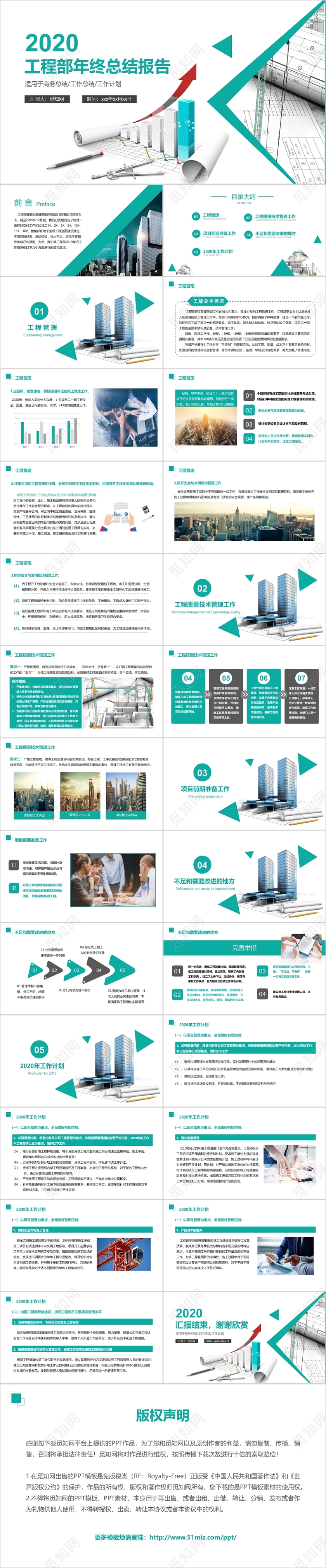 2021绿色大气简约工程部建筑年终总结报告工作计划汇报PPT